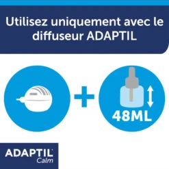 CEVA Adaptil Diffuseur -RIMBERIO adaptil recharge 14