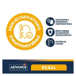 Advance Active Defense Chat Adult Renal -RIMBERIO advance active defense chat adult renal 3