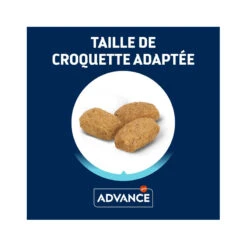 Advance Active Defense Chat Adult Sterilized Dinde -RIMBERIO advance active defense chat adult sterilized dinde 4