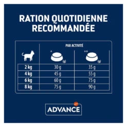 Advance Active Defense Chat Sterilized Sensitive Care Saumon -RIMBERIO advance active defense chat sterilized sensitive care saumon 5