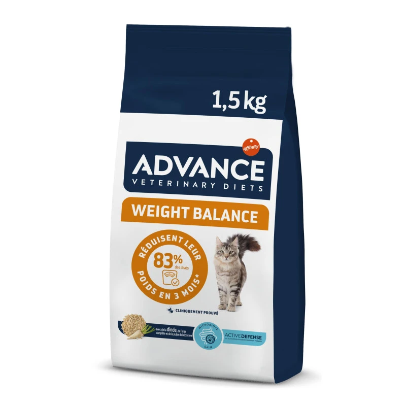 Advance Active Defense Chat Weight Balance 4 Advance Active Defense Chat Weight Balance – Image 2