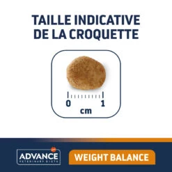 Advance Active Defense Chat Weight Balance 12 Advance Active Defense Chat Weight Balance -RIMBERIO advance active defense chat weight balance 2