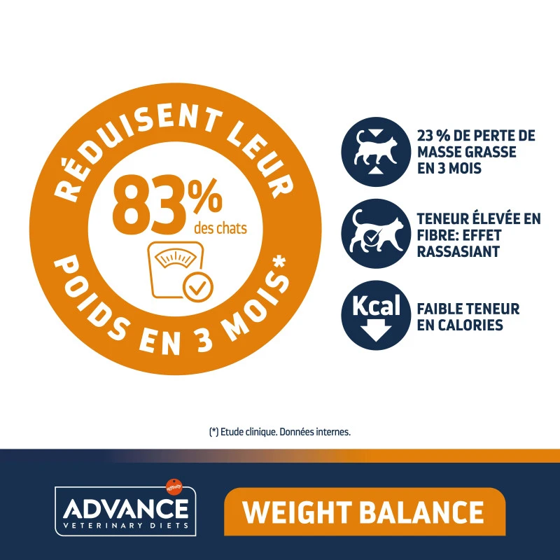 Advance Active Defense Chat Weight Balance 6 Advance Active Defense Chat Weight Balance – Image 4