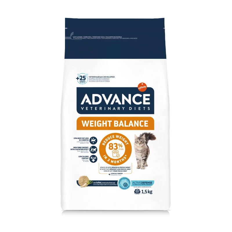 Advance Active Defense Chat Weight Balance 3 Advance Active Defense Chat Weight Balance
