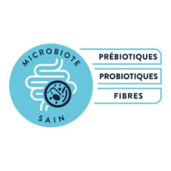 Advance Active Defense Chien Adulte Mini Poulet -RIMBERIO advance active defense chien adulte mini poulet 4