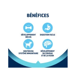 Advance Active Defense Chien Puppy Maxi Poulet -RIMBERIO advance active defense chien puppy maxi poulet 2