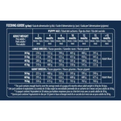 Advance Active Defense Chien Puppy Maxi Poulet -RIMBERIO advance active defense chien puppy maxi poulet 5