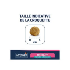 Advance Chat Active Defense Urinary Sterilized Low Calorie -RIMBERIO advance chat active defense urinary sterilized low calorie 2