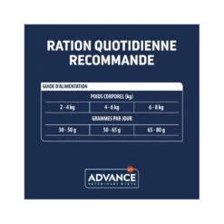Advance Chat Active Defense Urinary Sterilized Low Calorie -RIMBERIO advance chat active defense urinary sterilized low calorie 4