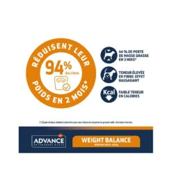 Advance Chien Active Defense Weight Balance Medium Maxi -RIMBERIO advance chien active defense weight balance medium maxi 6