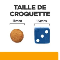 C/d Urinary Multicare+Metabolic Croquettes Pour Chien -RIMBERIO canine c d multicare metabolic 5