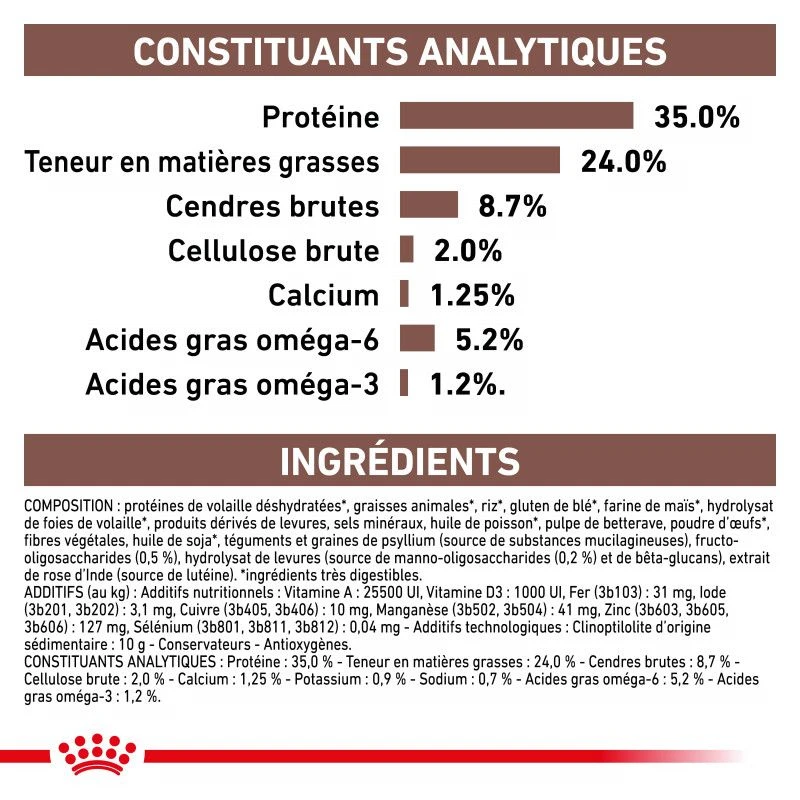 ROYAL CANIN Cat Gastro Intestinal Kitten 8 ROYAL CANIN Cat Gastro Intestinal Kitten – Image 6