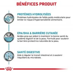 ROYAL CANIN Cat Hypoallergenic -RIMBERIO cat hypoallergenic 3