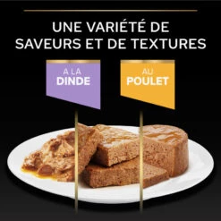 PURINA PRO PLAN Cat Kitten Mousse Poulet Boîte 25 PURINA PRO PLAN Cat Kitten Mousse Poulet Boîte -RIMBERIO cat junior chicken boite 11