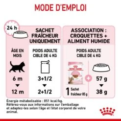 Cat Kitten Stérilisé Royal Canin Emincé En Sauce Sachet Repas -RIMBERIO cat kitten royal canin emince en sauce sachet repas 16