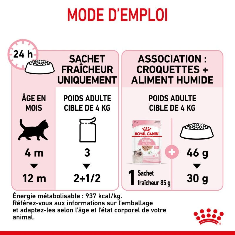 Cat Kitten Royal Canin Mousse Sachet Repas 7 Cat Kitten Royal Canin Mousse Sachet Repas – Image 5