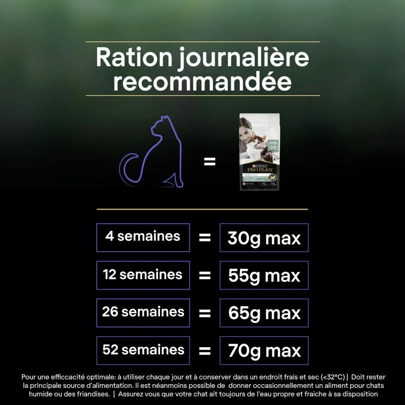 PURINA PRO PLAN Cat Liveclear Kitten Dinde 10 PURINA PRO PLAN Cat Liveclear Kitten Dinde – Image 8