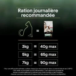PURINA PRO PLAN Cat Liveclear Sterilised Adult Saumon -RIMBERIO cat liveclear sterilised adult saumon 8