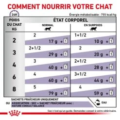 ROYAL CANIN Cat Mature Consult Balance Mousse Sachet Repas -RIMBERIO cat mature consult balance mousse sachet repas 3