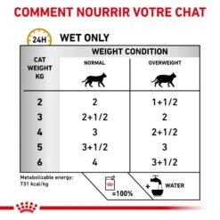 ROYAL CANIN Cat Urinary S/O Moderate Calorie Sachet Repas -RIMBERIO cat urinary s o moderate calorie morceaux sachet repas 12 sachets de 85 g 3