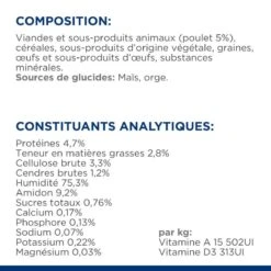 Chien W/d Diabetes Poulet Boîte -RIMBERIO chien w d diabetes poulet bote 7