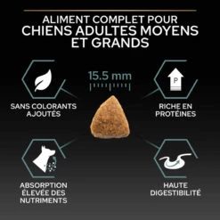 PURINA PRO PLAN Dog Medium & Large Adult Optidigest Grain Free Dinde -RIMBERIO dog mediumlarge adult optidigest grain free dinde 9