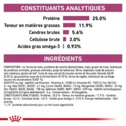 ROYAL CANIN Dog Mobility Support -RIMBERIO dog mobility support 5