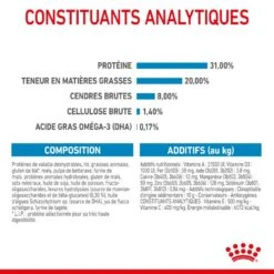 ROYAL CANIN Dog Puppy Mini -RIMBERIO dog puppy mini 7