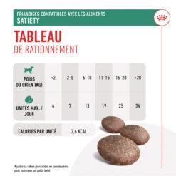 ROYAL CANIN Dog Satiety Treats -RIMBERIO dog satiety treats 6