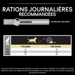 PURINA PRO PLAN Dog Small & Mini Adult Optidigest Grain Free Dinde -RIMBERIO dog smallmini adult optidigest grain free dinde 8