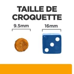 C/D Urinary Multicare Croquettes Pour Chat Au Poulet -RIMBERIO feline c d multicare poulet 5