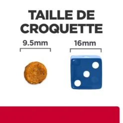 C/D Urinary Stress Multicare Croquettes Pour Chat Au Poulet -RIMBERIO feline c d urinary stress poulet 5