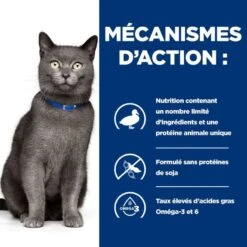 D/d Food Sensitivities Croquettes Pour Chat Canard & Petis Pois -RIMBERIO feline d d canard et petits pois 3