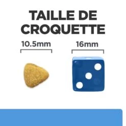D/d Food Sensitivities Croquettes Pour Chat Canard & Petis Pois -RIMBERIO feline d d canard et petits pois 4