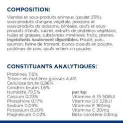 I/d Digestive Sachet Repas Pour Chat Et Chaton Poulet 17 I/d Digestive Sachet Repas Pour Chat Et Chaton Poulet -RIMBERIO feline i d digestive care activ biome poulet sachet repas 7