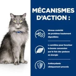 L/d Liver Croquettes Pour Chat Au Poulet -RIMBERIO feline l d 3