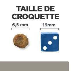 L/d Liver Croquettes Pour Chat Au Poulet -RIMBERIO feline l d 4