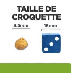 Metabolic Croquettes Pour Chat Au Poulet -RIMBERIO feline metabolic 3