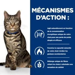 Metabolic Sachet Repas Pour Chat Poulet -RIMBERIO feline metabolic sachet repas 3