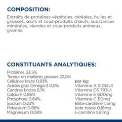 Y/D Thyroid Croquettes Pour Chat 18 Y/D Thyroid Croquettes Pour Chat -RIMBERIO feline y d 7