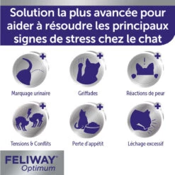 CEVA Diffuseur Feliway Optimum Pour Chat -RIMBERIO feliway optimum 2
