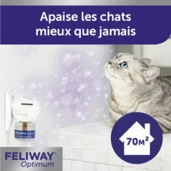 CEVA Diffuseur Feliway Optimum Pour Chat -RIMBERIO feliway optimum 6