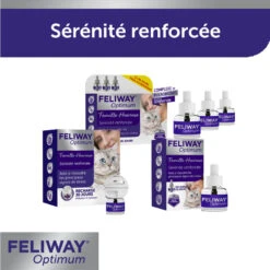 CEVA Diffuseur Feliway Optimum Pour Chat -RIMBERIO feliway optimum 7