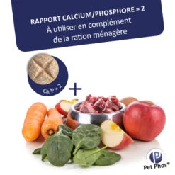 CEVA Pet-Phos Croissance Ca/P 2 -RIMBERIO pet phos croissance ca p 2 2