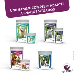 CEVA Pet-Phos Pelage Chien 13 CEVA Pet-Phos Pelage Chien -RIMBERIO pet phos pelage chien 5