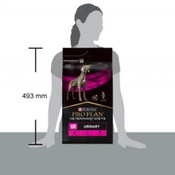 PURINA PRO PLAN Ppvd Canine UR Urinary -RIMBERIO ppvd canine ur urinary 3