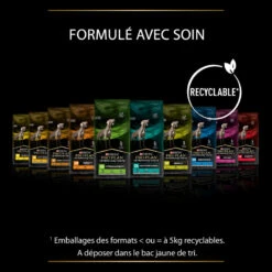 PURINA PRO PLAN Ppvd Canine UR Urinary -RIMBERIO ppvd canine ur urinary 4