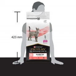 PURINA PRO PLAN Ppvd Feline DM Stox Diabetes 18 PURINA PRO PLAN Ppvd Feline DM Stox Diabetes -RIMBERIO ppvd feline dm stox diabetes 4