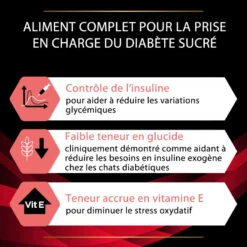 PURINA PRO PLAN Ppvd Feline DM Stox Diabetes 20 PURINA PRO PLAN Ppvd Feline DM Stox Diabetes -RIMBERIO ppvd feline dm stox diabetes 6