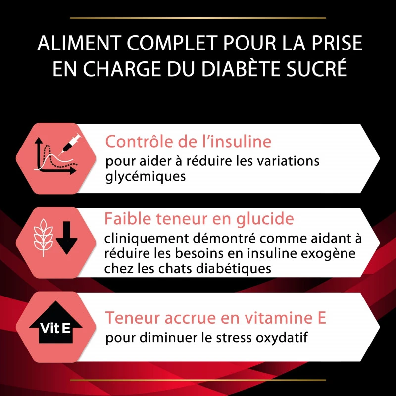 PURINA PRO PLAN Ppvd Feline DM Stox Diabetes 9 PURINA PRO PLAN Ppvd Feline DM Stox Diabetes – Image 7